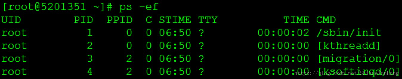Linux ps命令