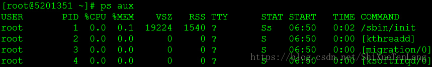 Linux ps命令