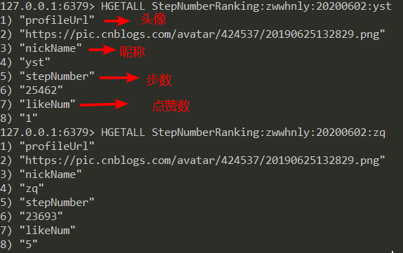 Redis实践：微信步数排行榜